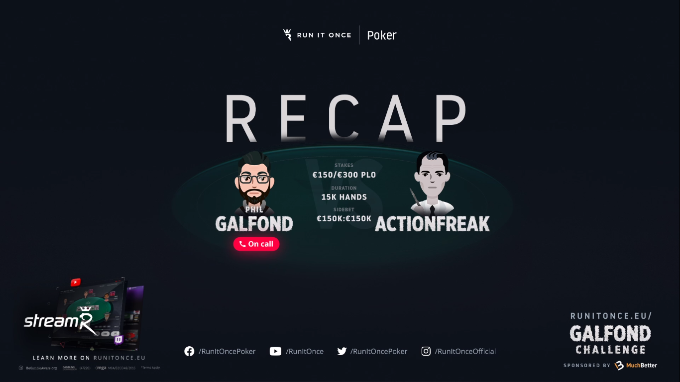 Phil Galfond challenge poker