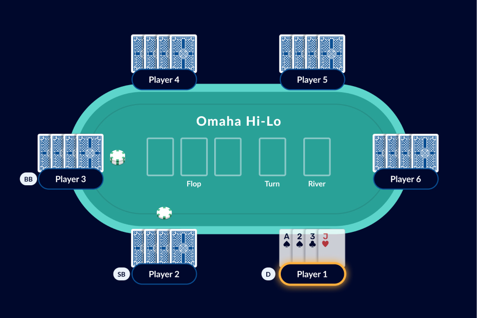 Omaha Hi-Low